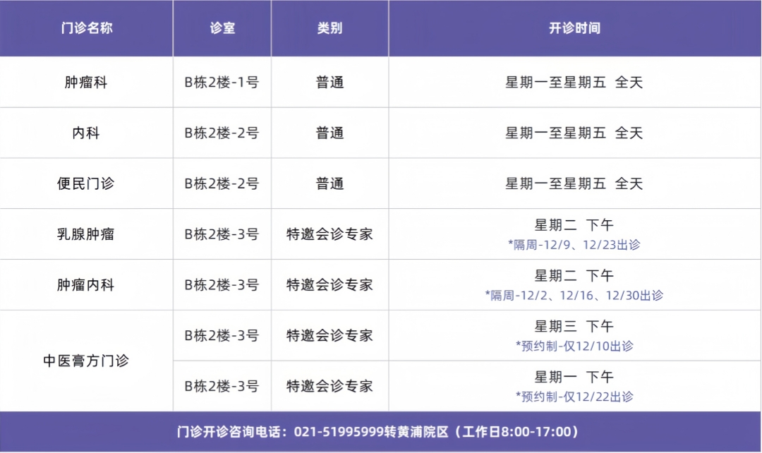 门诊排班模板_嘉进医院 (特邀专家) .jpg